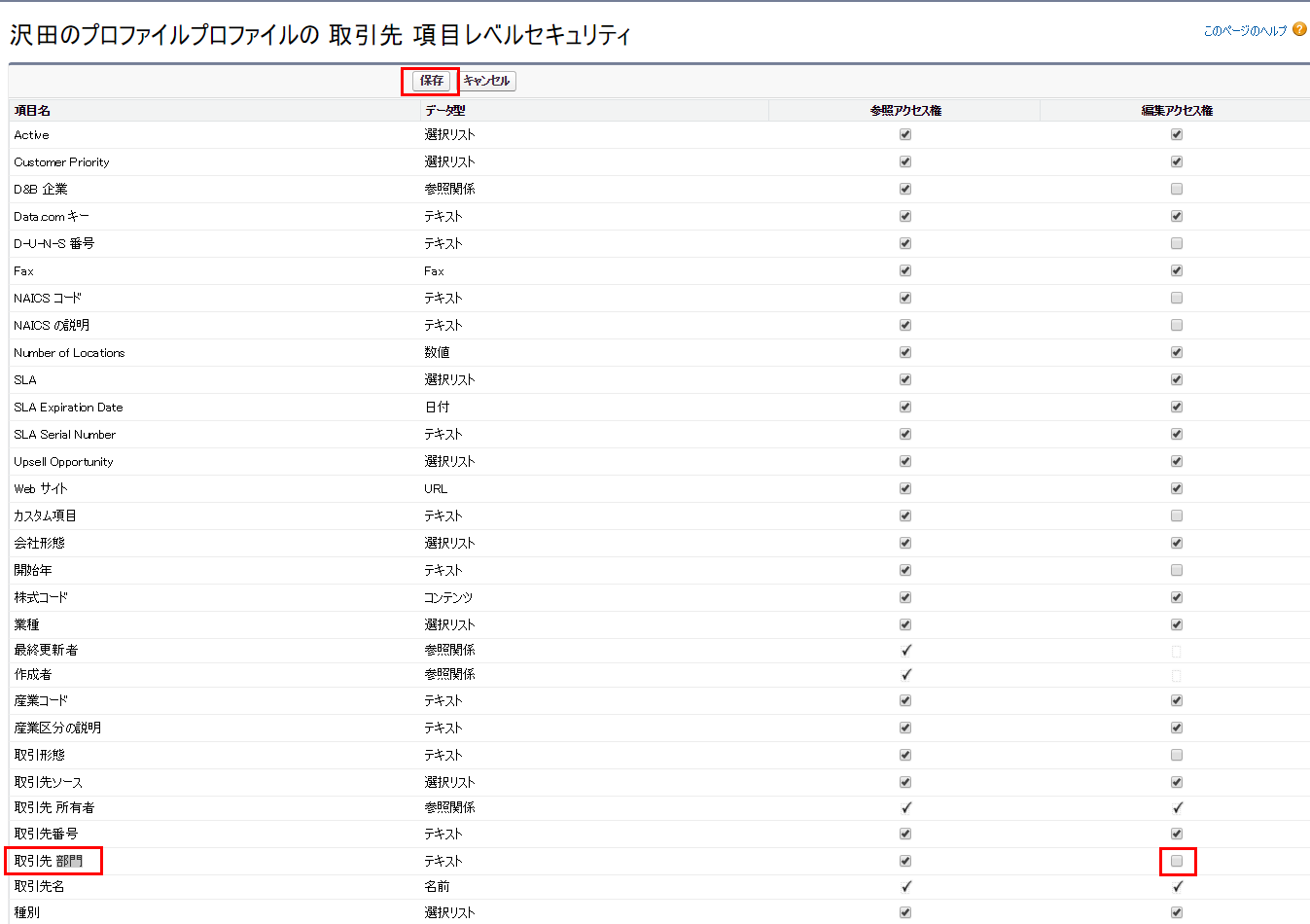 Salesforce編集権限付与