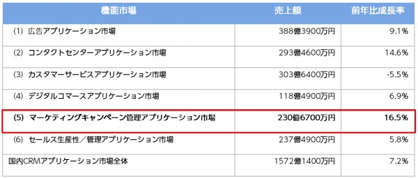 blog 20031803c