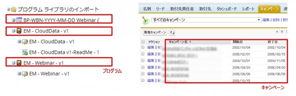 (左)Marketo:マーケティング活動 (右)Salesforce:キャンペーン一覧