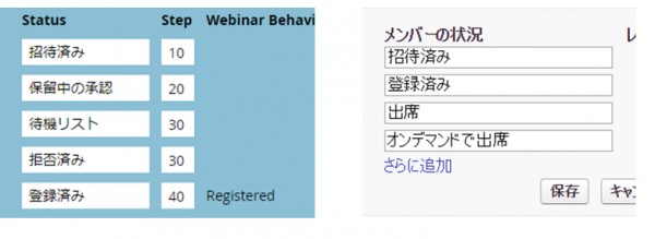 (左)Marketo:管理画面 > タグ > チャネル (右)Saleforce:キャンペーン詳細画面 > 高度な設定